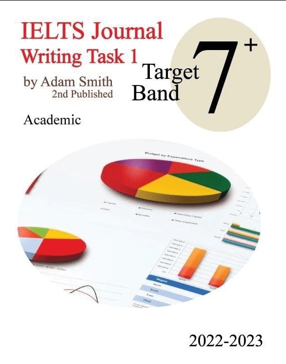 IELTS Journal, Writing Task 1 (2022 - 2023)