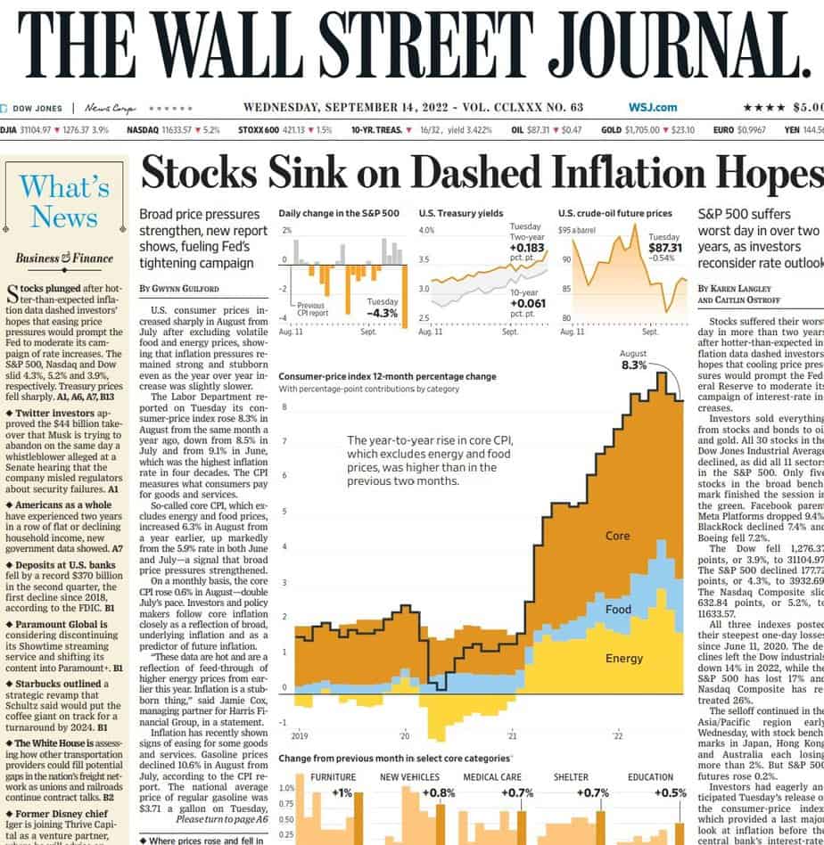 华尔街日报-2022-09-14 The Wall Street Journal PDF
