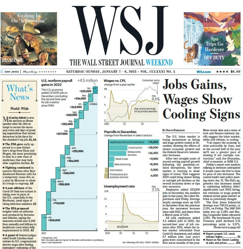 华尔街日报-2023-01-07 The Wall Street Journal Weekend PDF